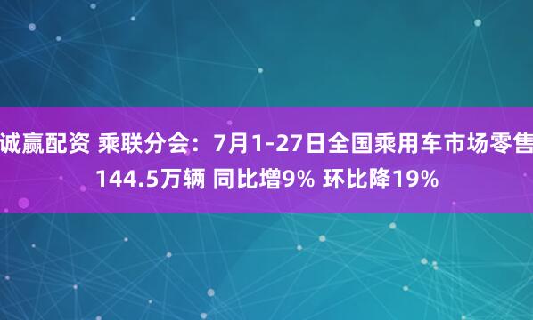 诚赢配资 乘联分会：7月1-27日全国乘用车市场零售144.5万辆 同比增9% 环比降19%